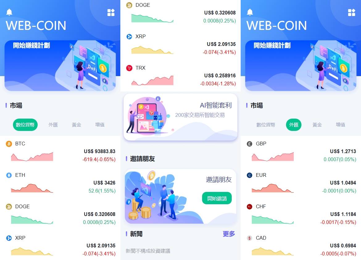 海外DAPP交易所源码下载/虚拟币/外汇黄金交易