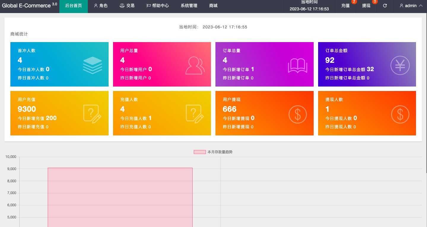 产品截图